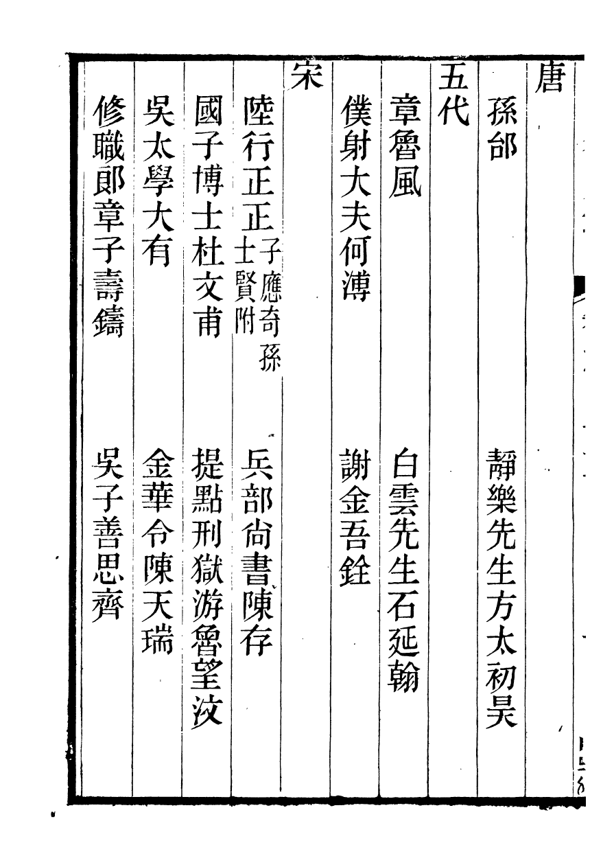 90847-兩浙名賢錄_徐象梅撰浙江書局 .pdf_第3页