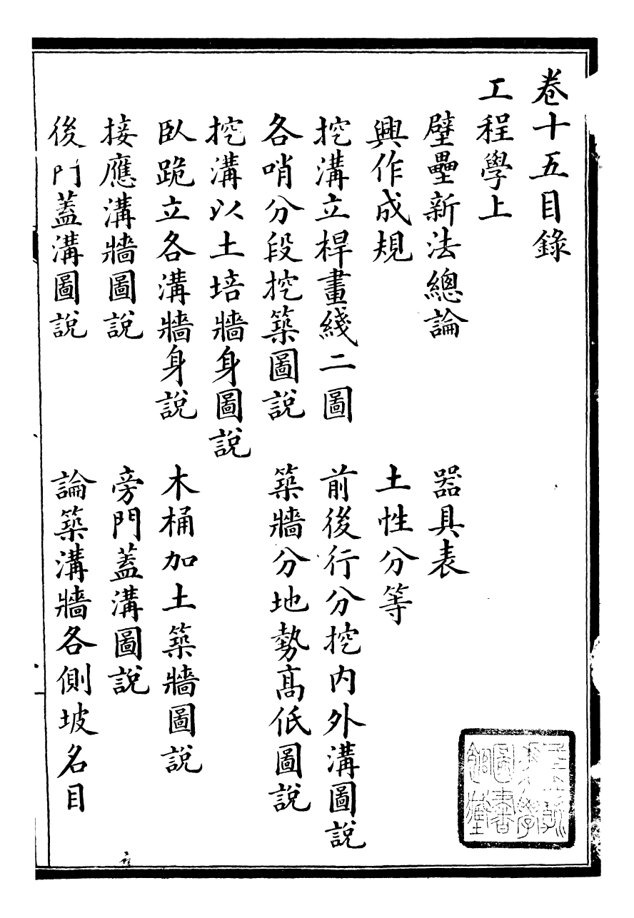 96481-自強軍西法類編_沈敦和順成書局 .pdf_第2页