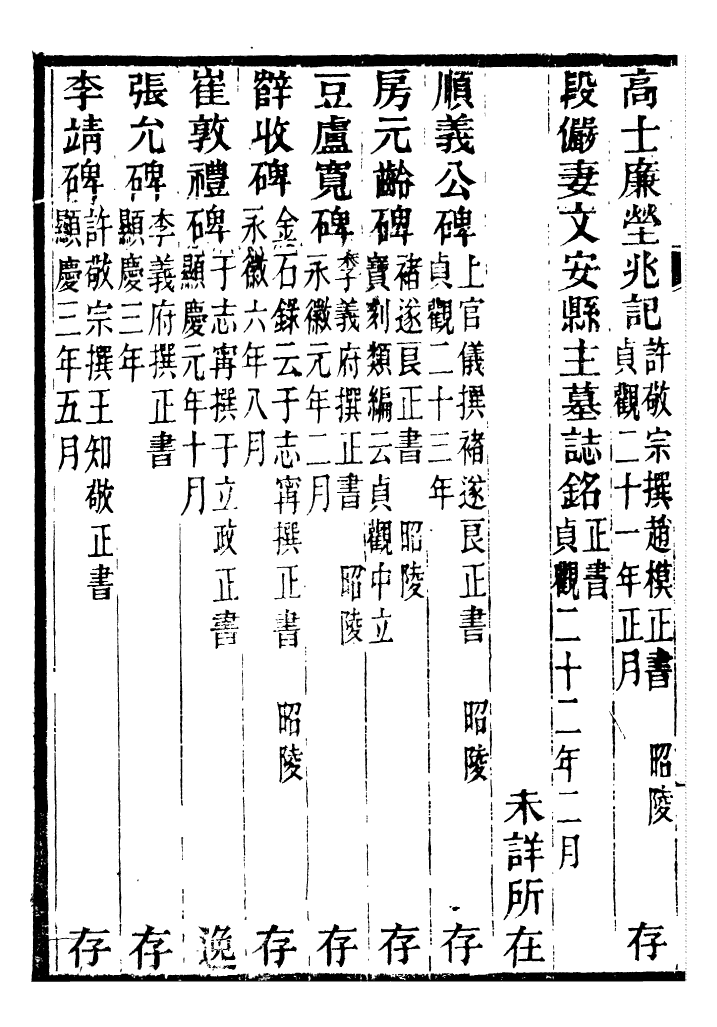 98359-關中金石文字存逸攷_毛鳳枝會稽顧氏萍鄉縣署 .pdf_第3页