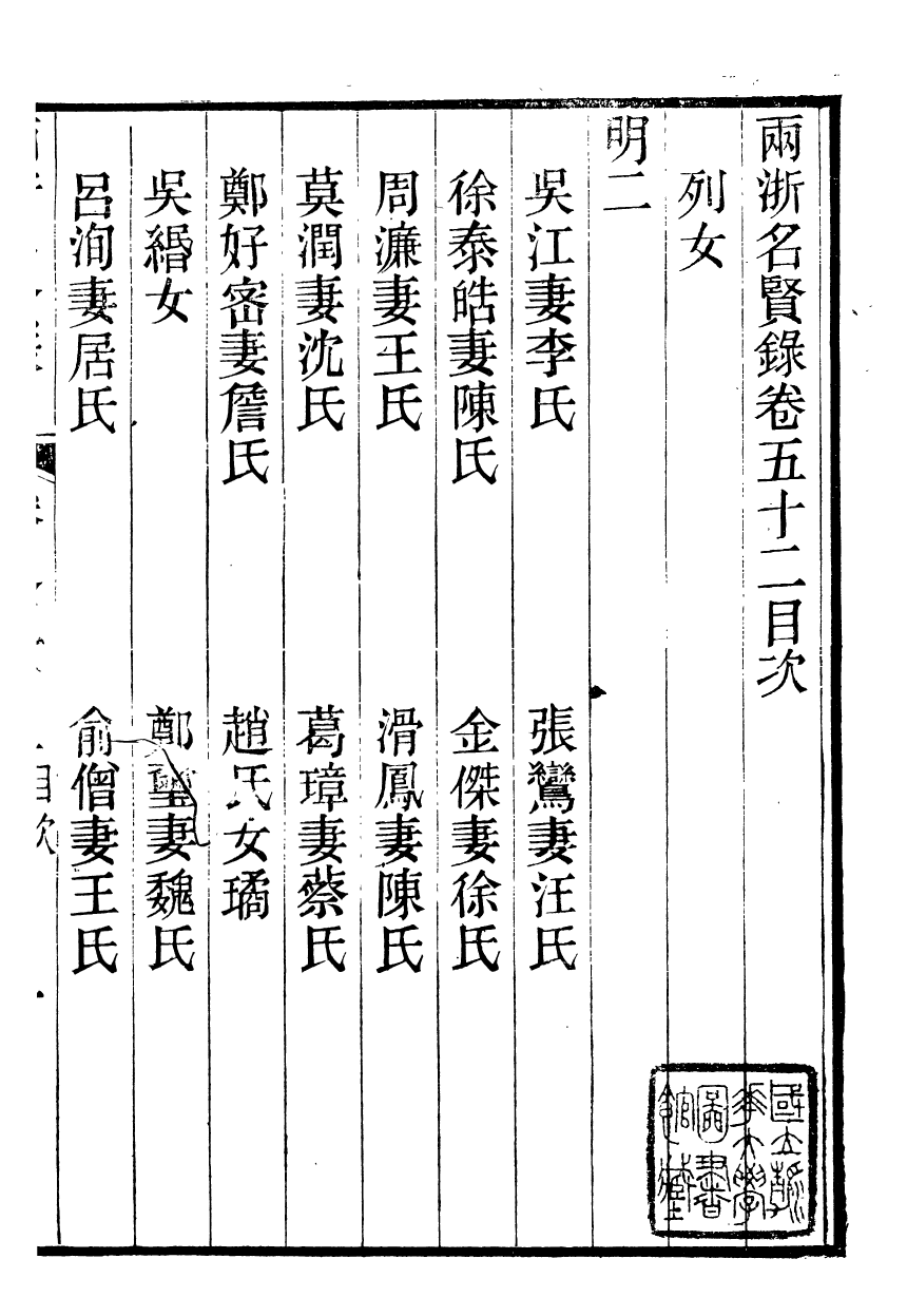 90855-兩浙名賢錄_徐象梅撰浙江書局 .pdf_第2页