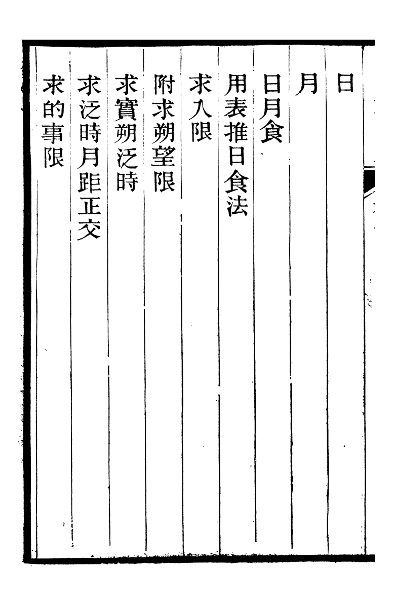 95344-遊藝錄_李佃醉月山房 .pdf_第3页