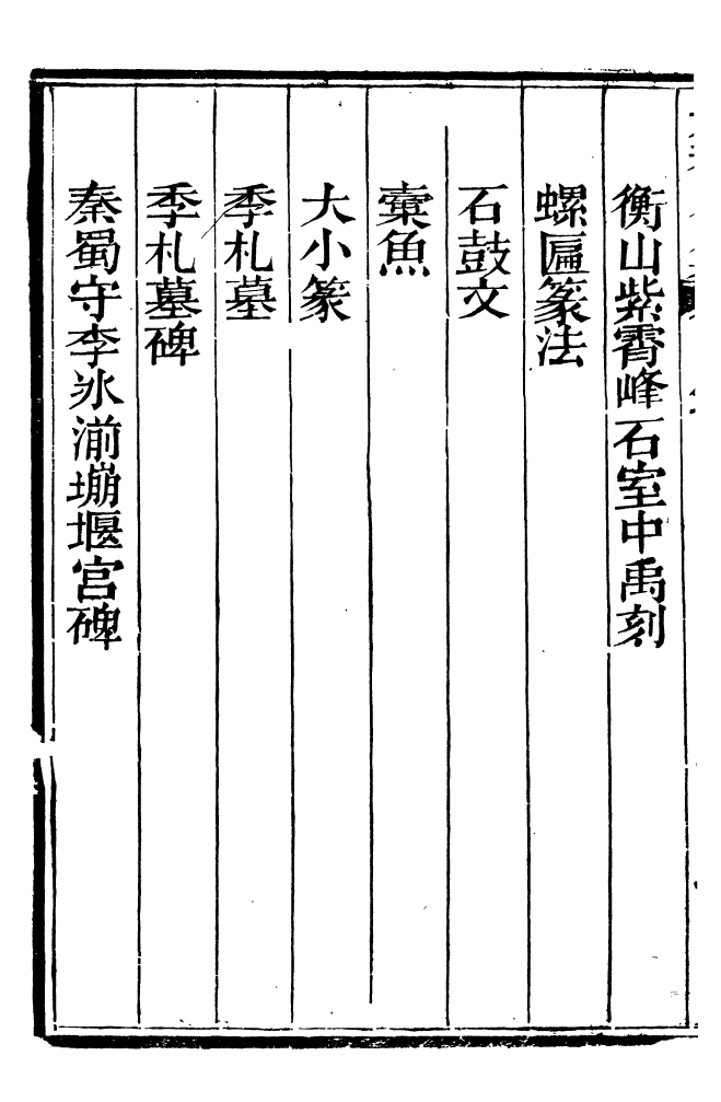 99460-總纂升菴合集_楊慎新都王鴻文堂 .pdf_第3页