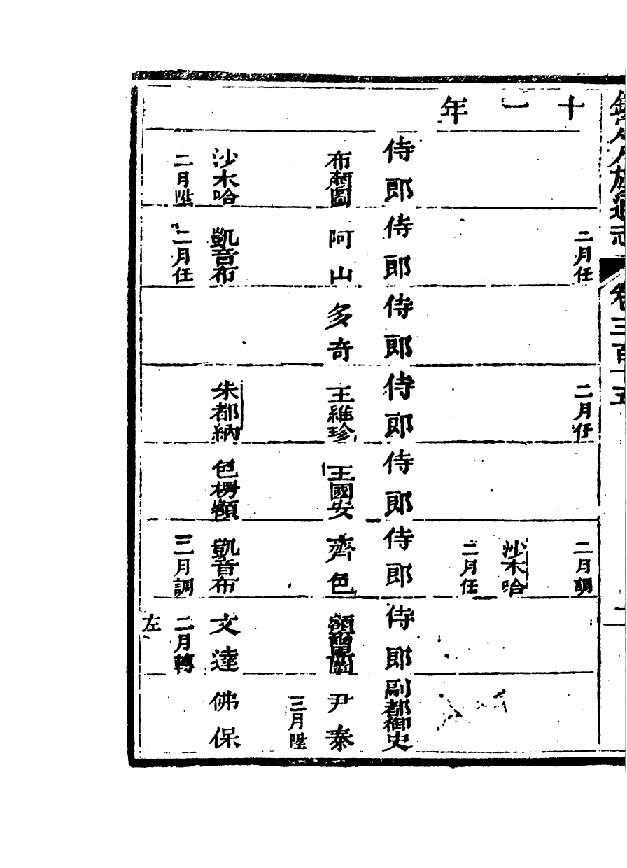 84906-欽定八旗通志_內府官撰內府 .pdf_第3页