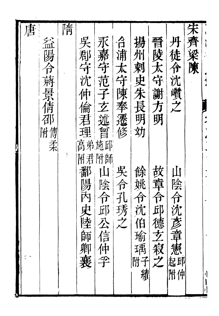 90830-兩浙名賢錄_徐象梅撰浙江書局 .pdf_第3页