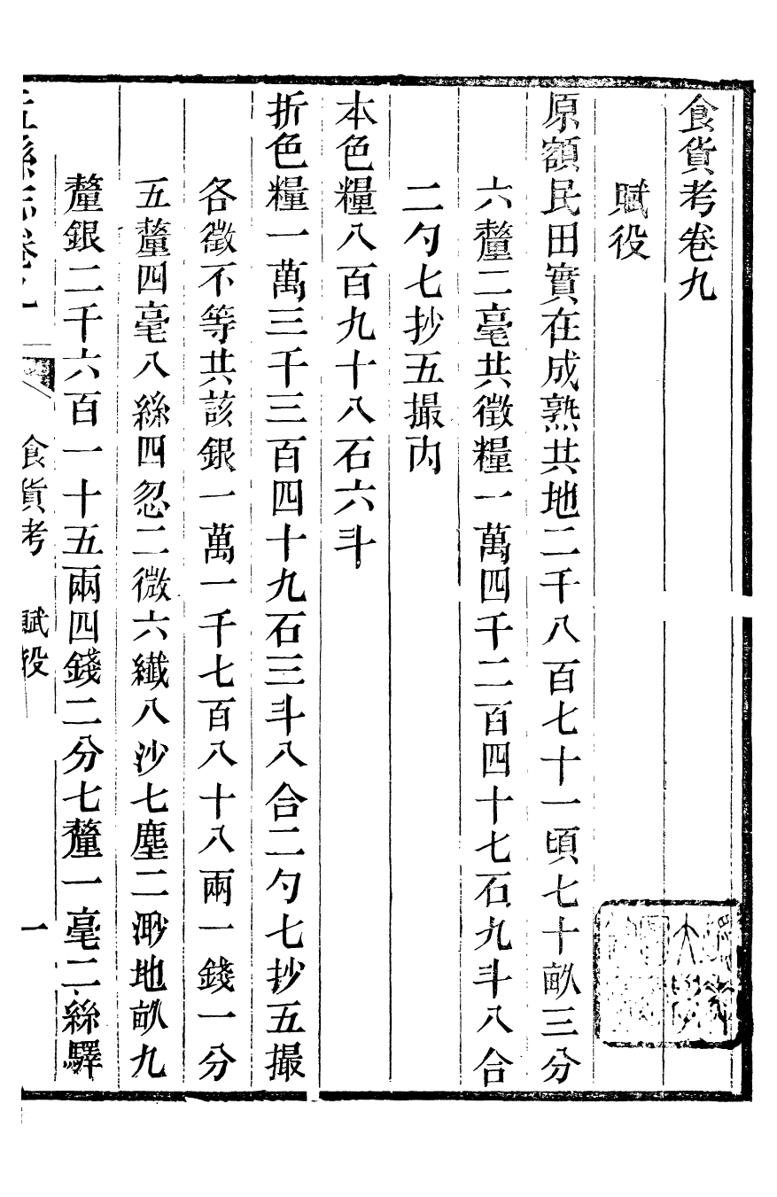 98014-盂縣志_張嵐奇 .pdf_第2页