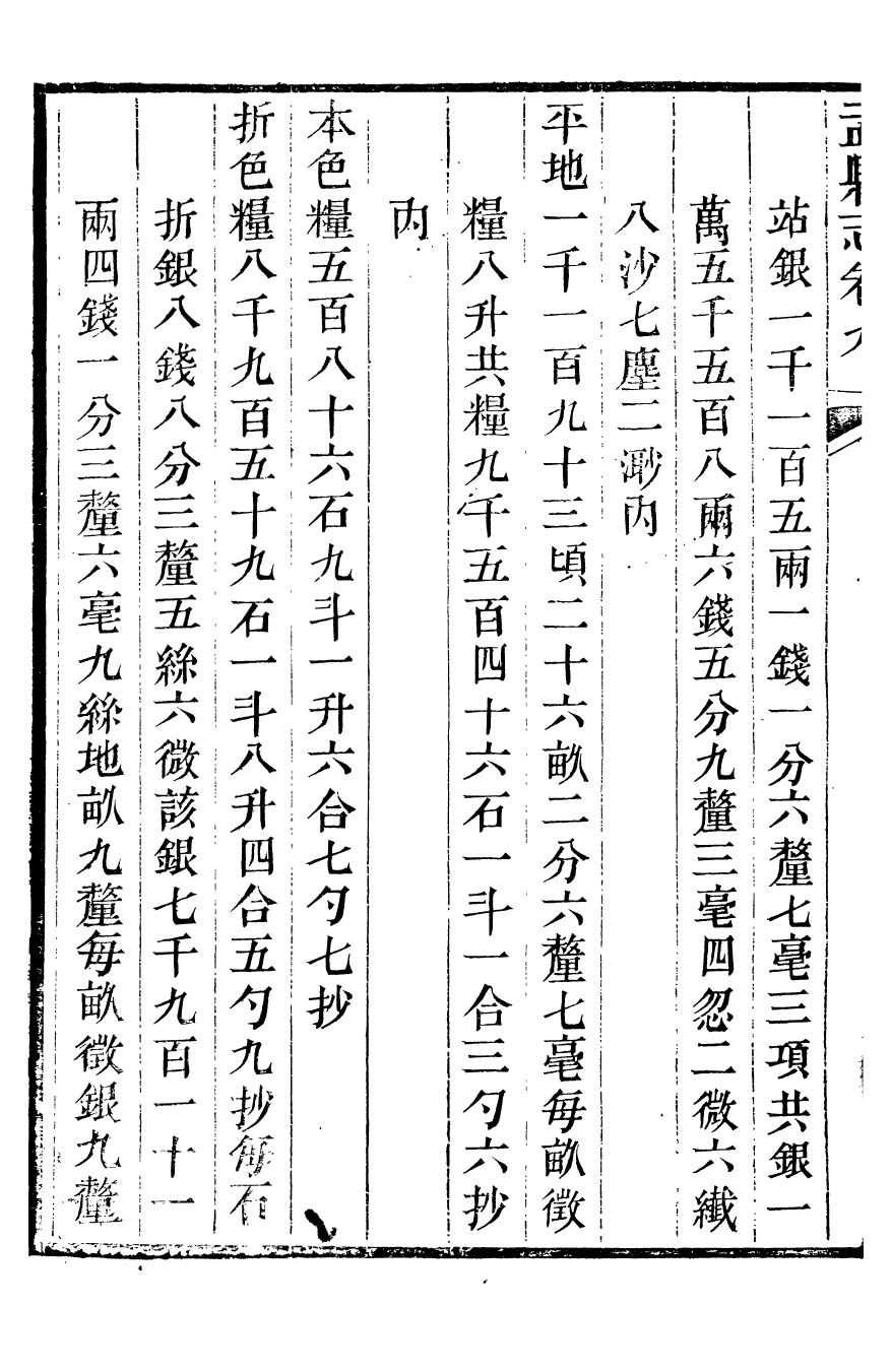 98014-盂縣志_張嵐奇 .pdf_第3页