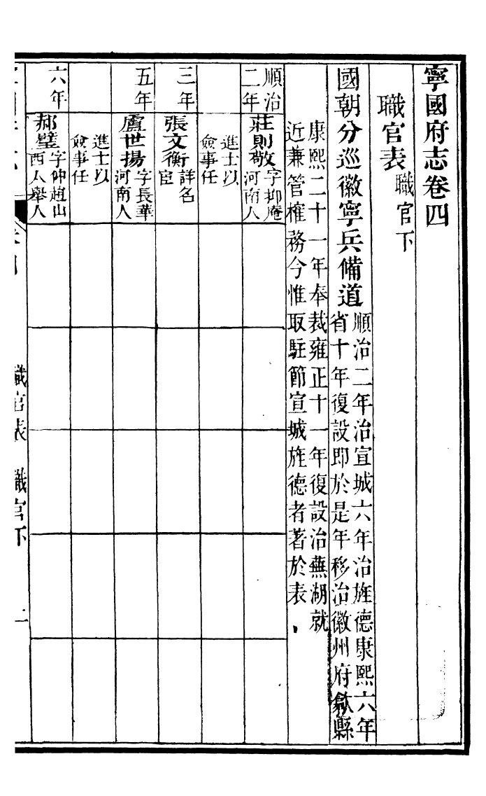 97649-甯國府志_魯銓 .pdf_第2页