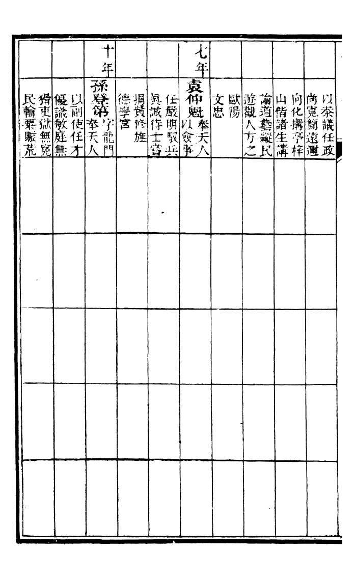 97649-甯國府志_魯銓 .pdf_第3页