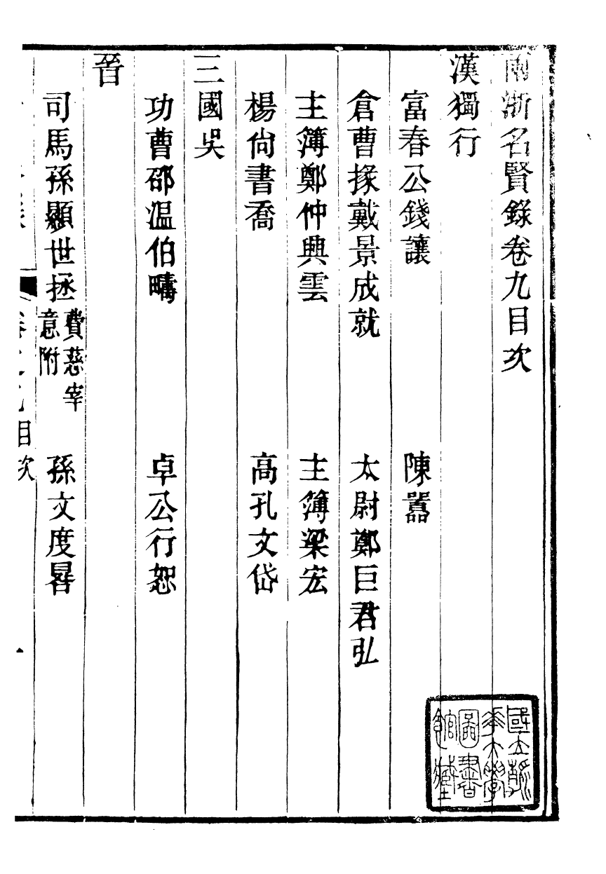 90813-兩浙名賢錄_徐象梅撰浙江書局 .pdf_第2页