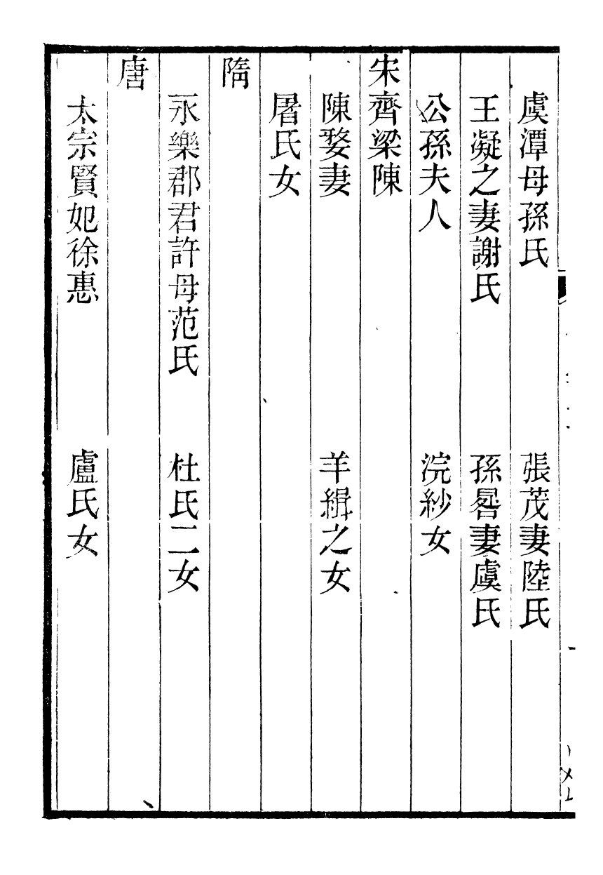 90853-兩浙名賢錄_徐象梅撰浙江書局 .pdf_第3页