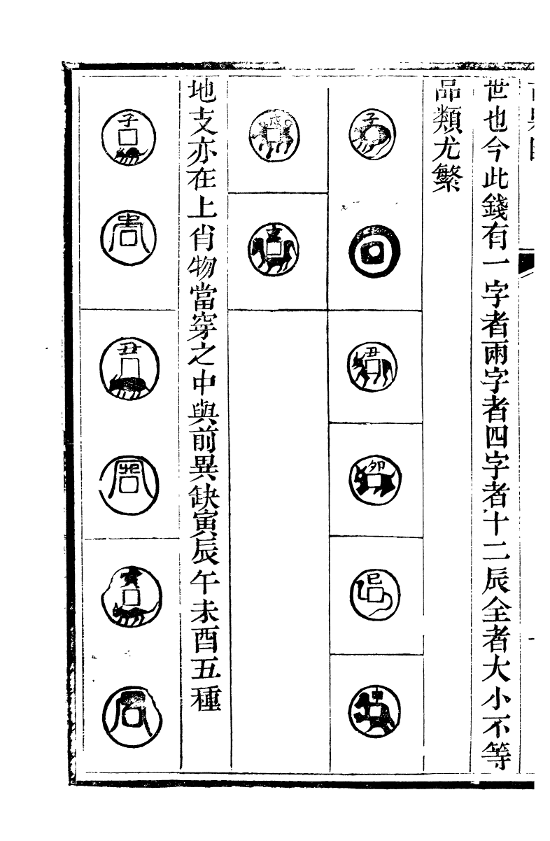 89715-石泉書屋全集古泉匯_李佐賢撰清同治中利津李氏 .pdf_第3页