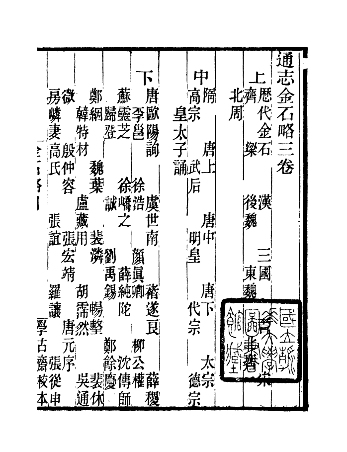 98328-學古齋金石叢書金石略_董金南會稽董氏取斯堂 .pdf_第3页