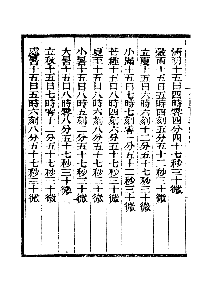 90926-碧琳琅館叢書全史日至源流_方功惠輯巴陵方氏 .pdf_第3页