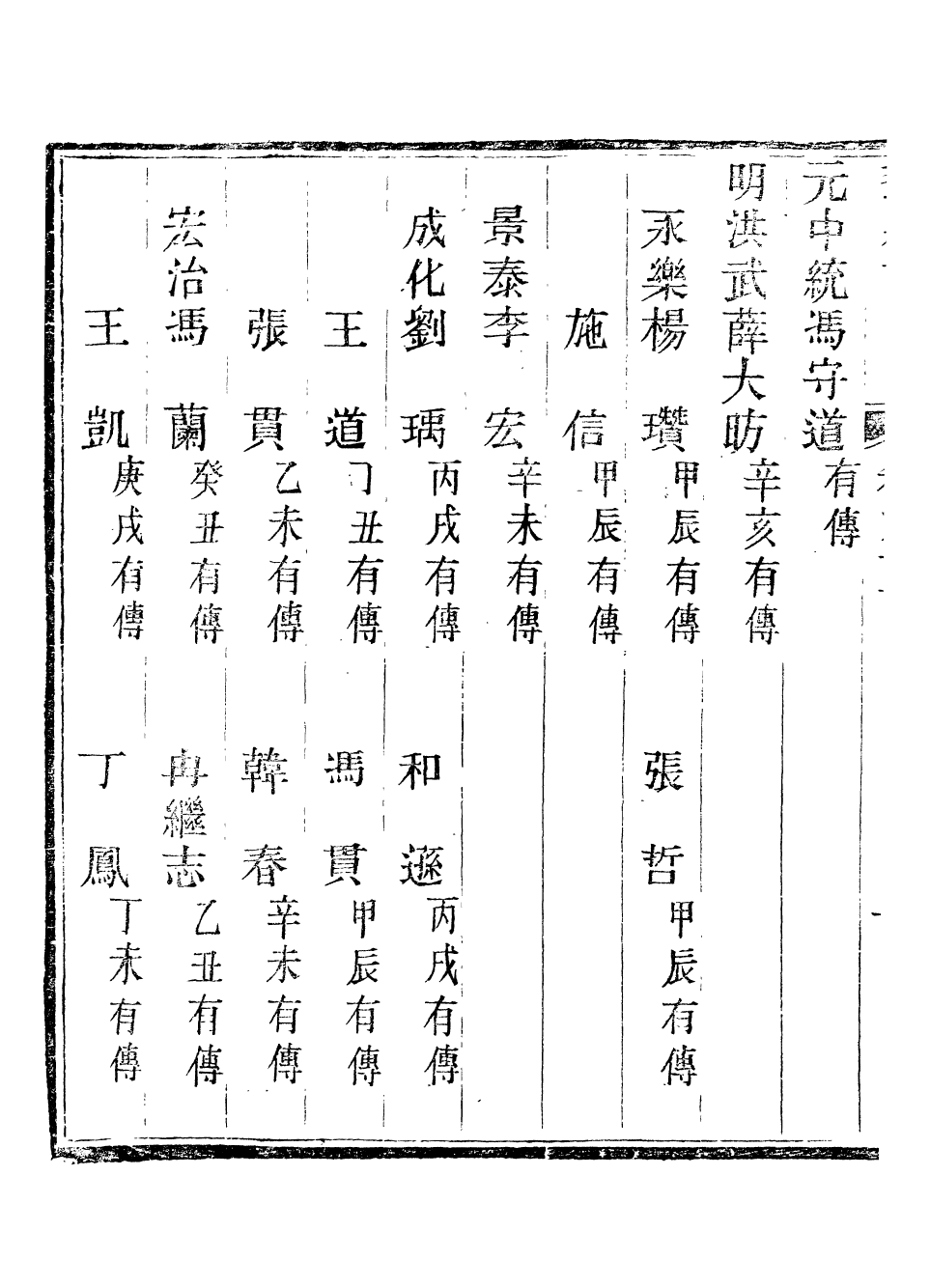 97912-蠡縣志_韓志超 .pdf_第3页