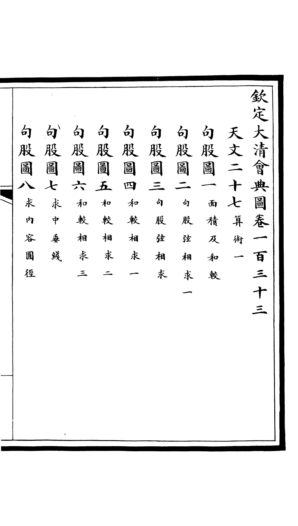 85627-欽定大清會典圖_昆岡李鴻章等編修 .pdf_第2页