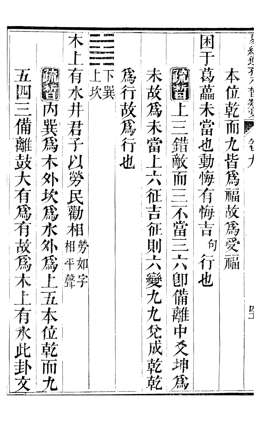 95997-易經遵孔八皙類稿_ .pdf_第3页