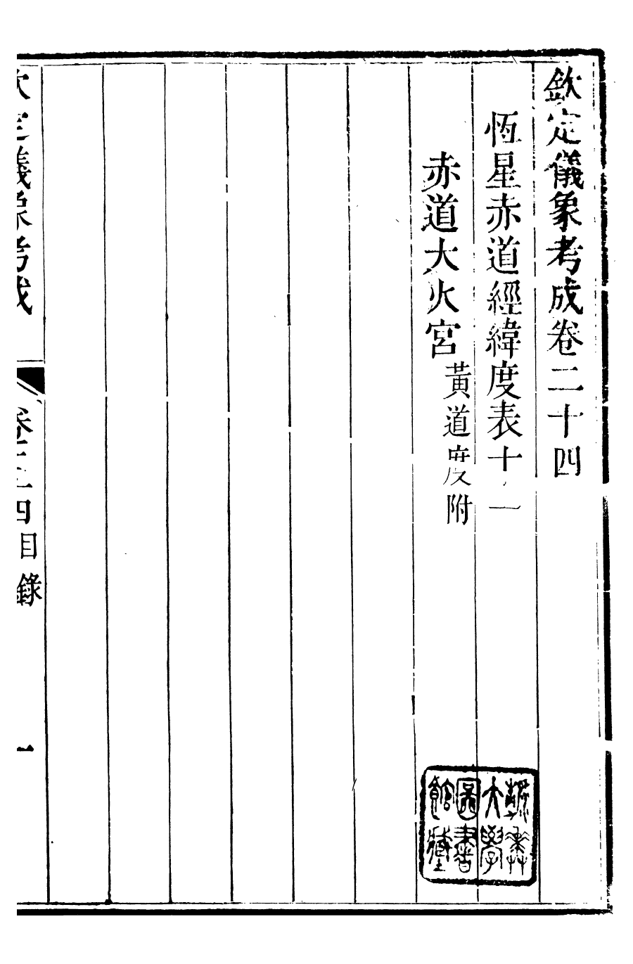 96031-欽定儀象考成_允祿 .pdf_第2页