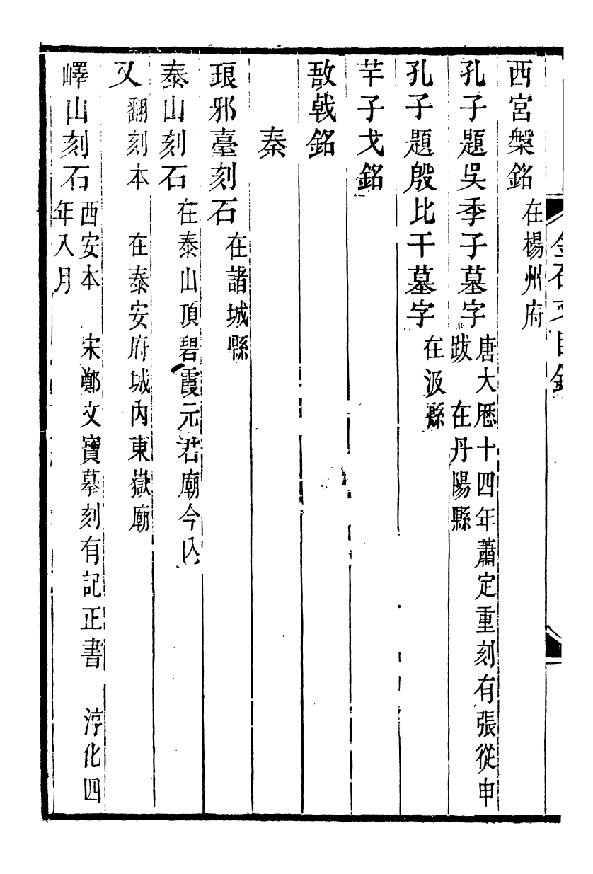 89532-潛研堂全書金石文字目錄_錢大昕撰龍氏家塾 .pdf_第3页