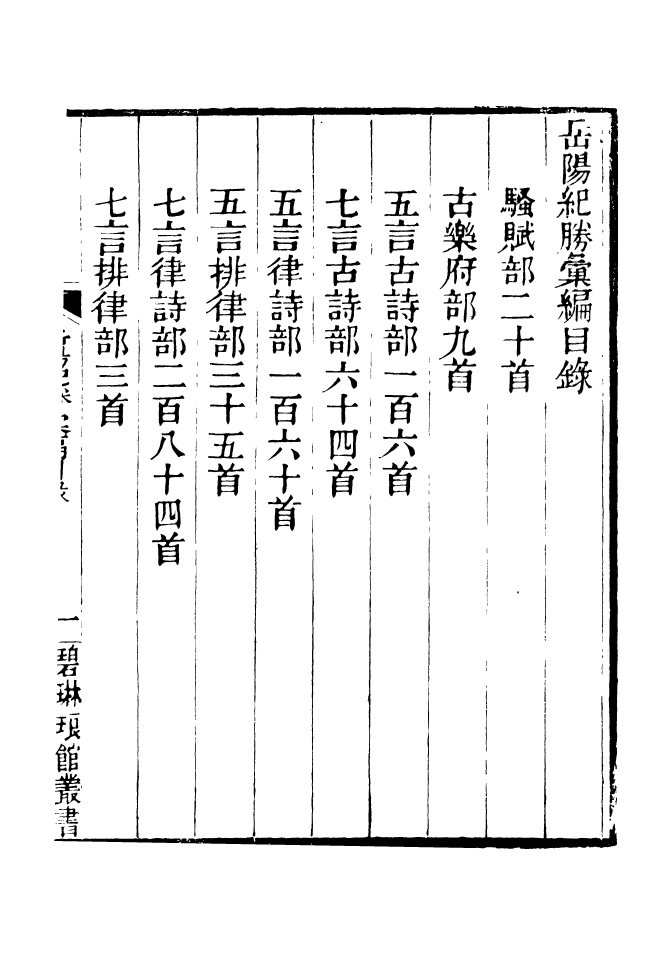 90947-碧琳琅館叢書岳陽紀騰彙編_方功惠輯巴陵方氏 .pdf_第3页