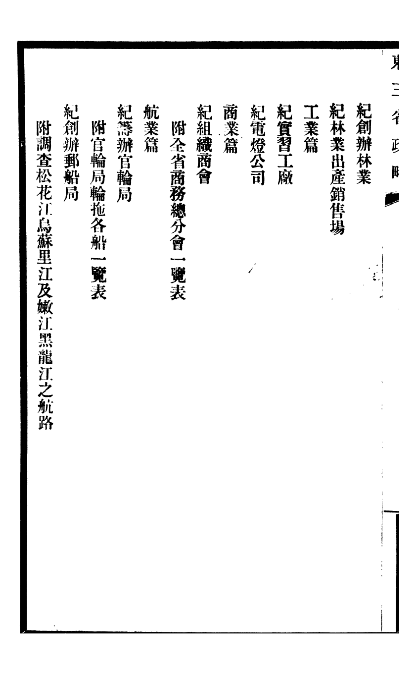 98958-東三省政略實業_徐世昌 .pdf_第3页