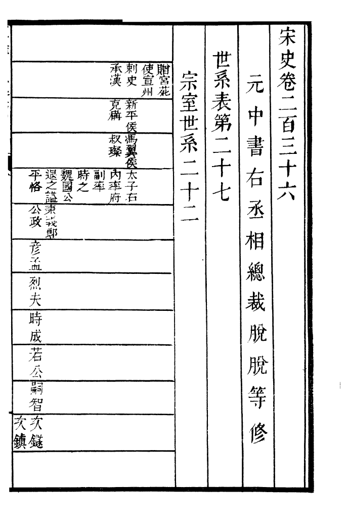 91975-二十四史宋史_高宗欽定五洲同文書局 .pdf_第2页