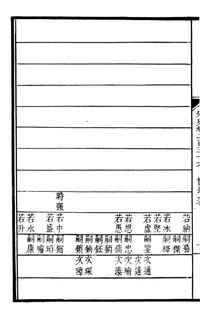 91975-二十四史宋史_高宗欽定五洲同文書局 .pdf_第3页