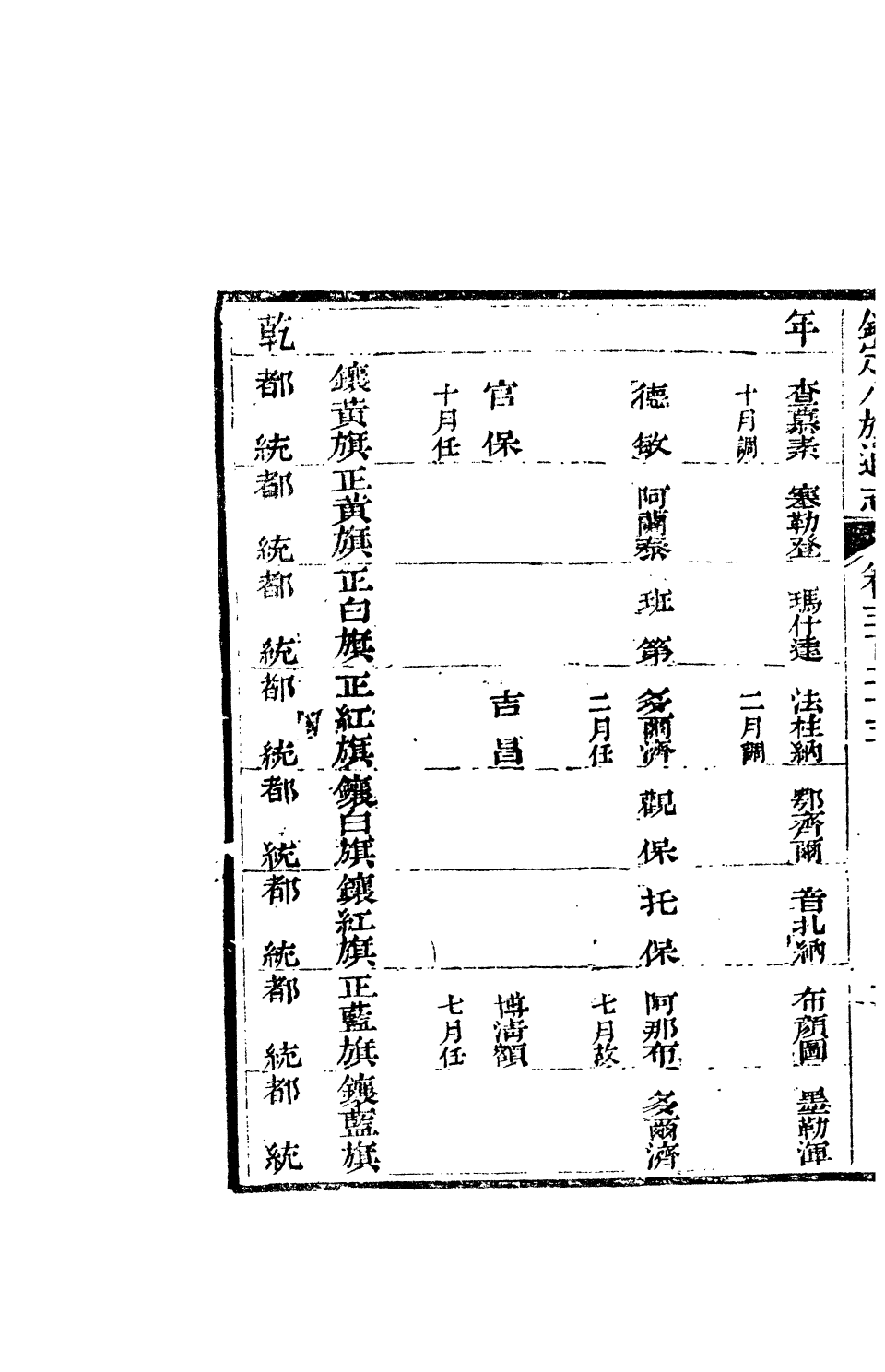 84915-欽定八旗通志_內府官撰內府 .pdf_第3页