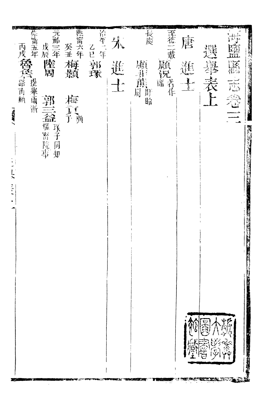 97583-海鹽縣志_徐用儀 .pdf_第2页