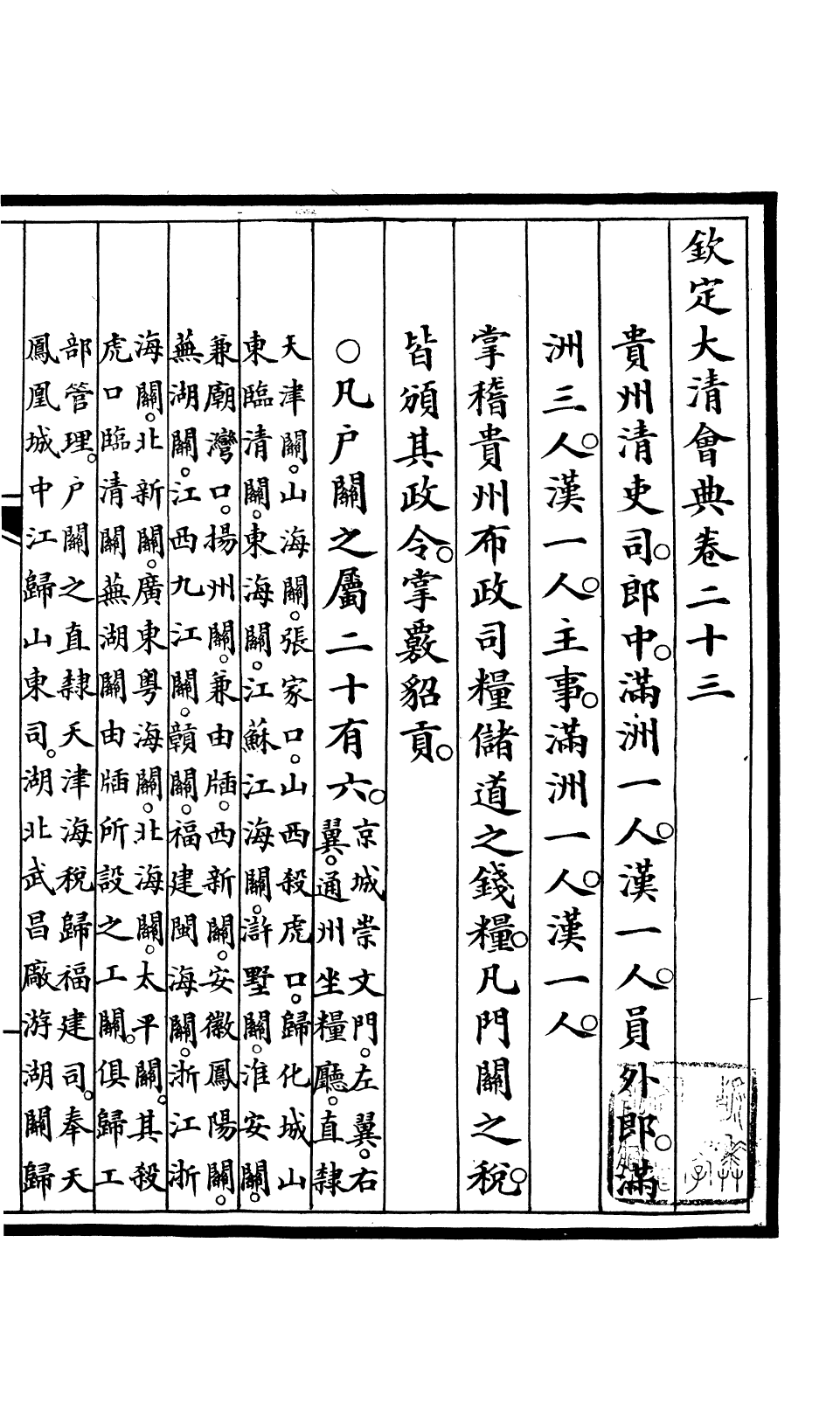 85670-欽定大清會典_昆岡李鴻章等編修 .pdf_第2页