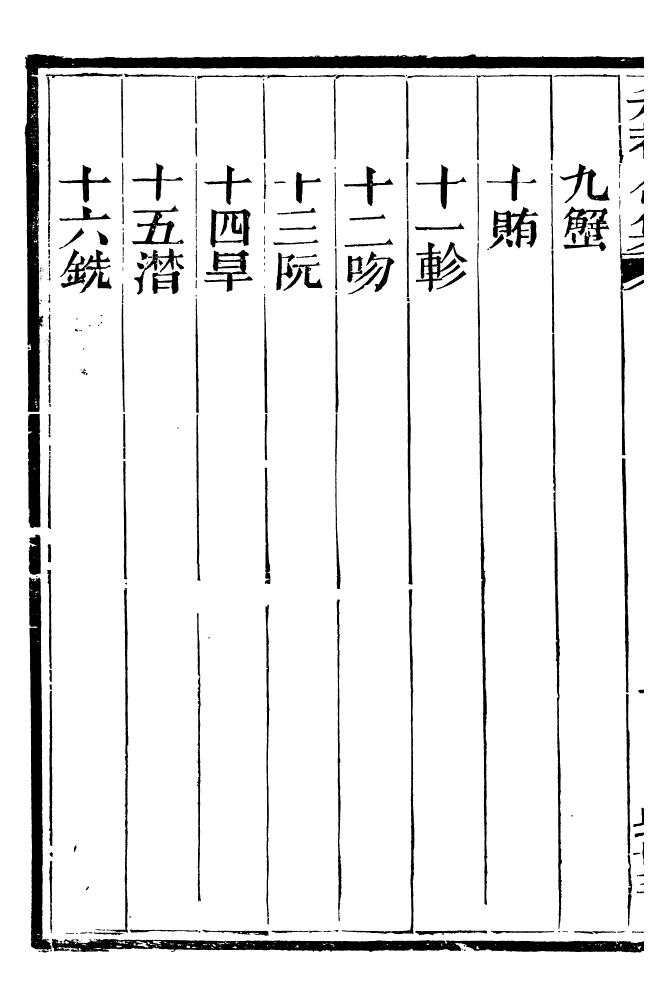 99466-總纂升菴合集_楊慎新都王鴻文堂 .pdf_第3页