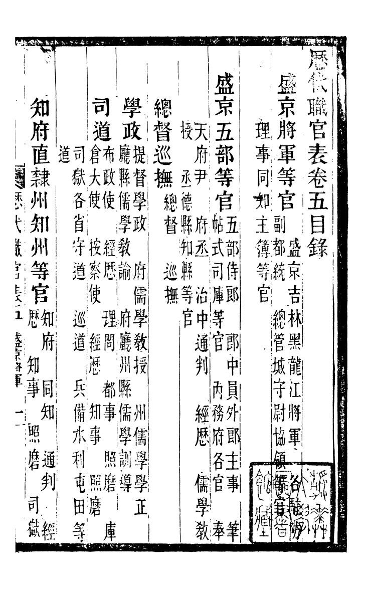 99862-蟄雲雷齋叢書歷代職官表_ .pdf_第2页