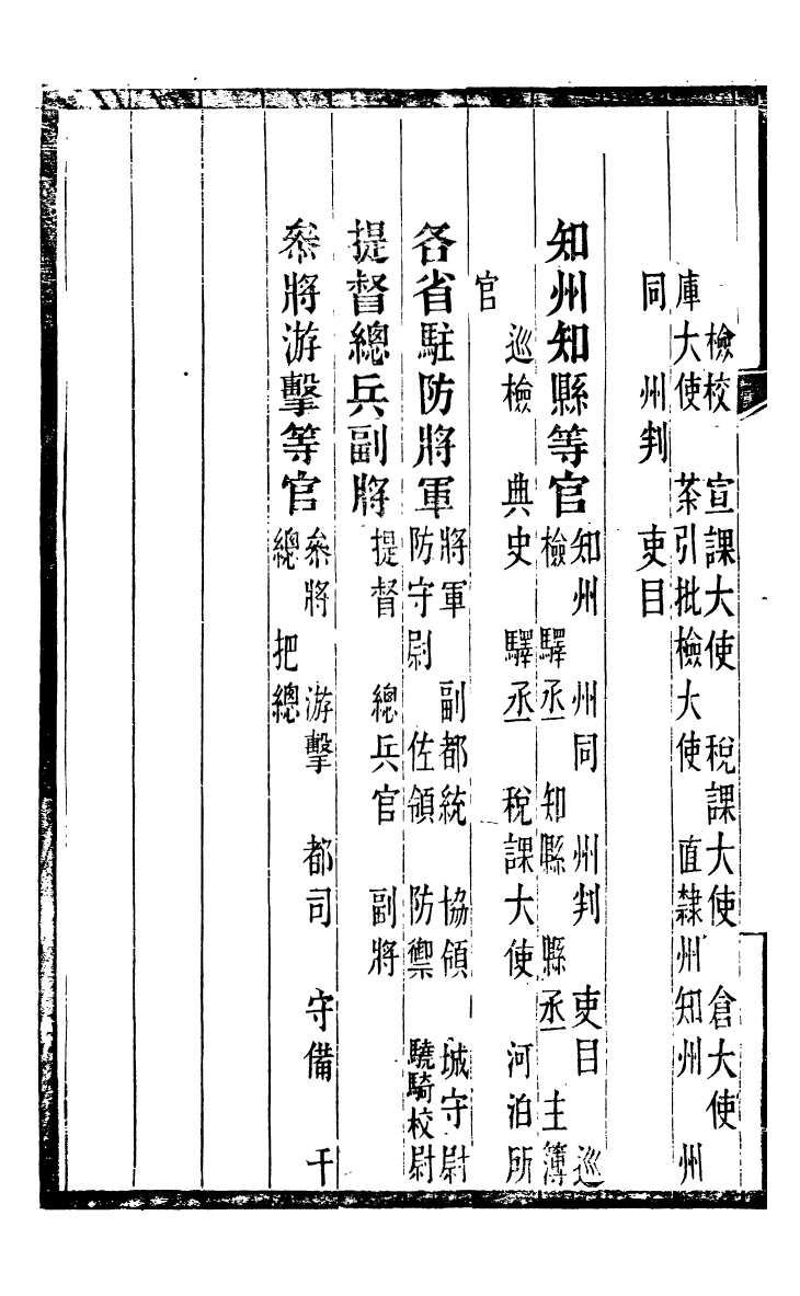 99862-蟄雲雷齋叢書歷代職官表_ .pdf_第3页