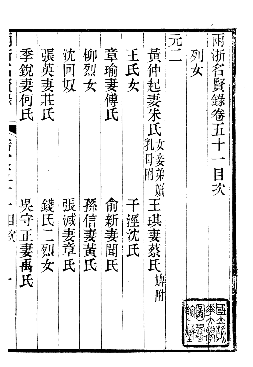 90854-兩浙名賢錄_徐象梅撰浙江書局 .pdf_第2页