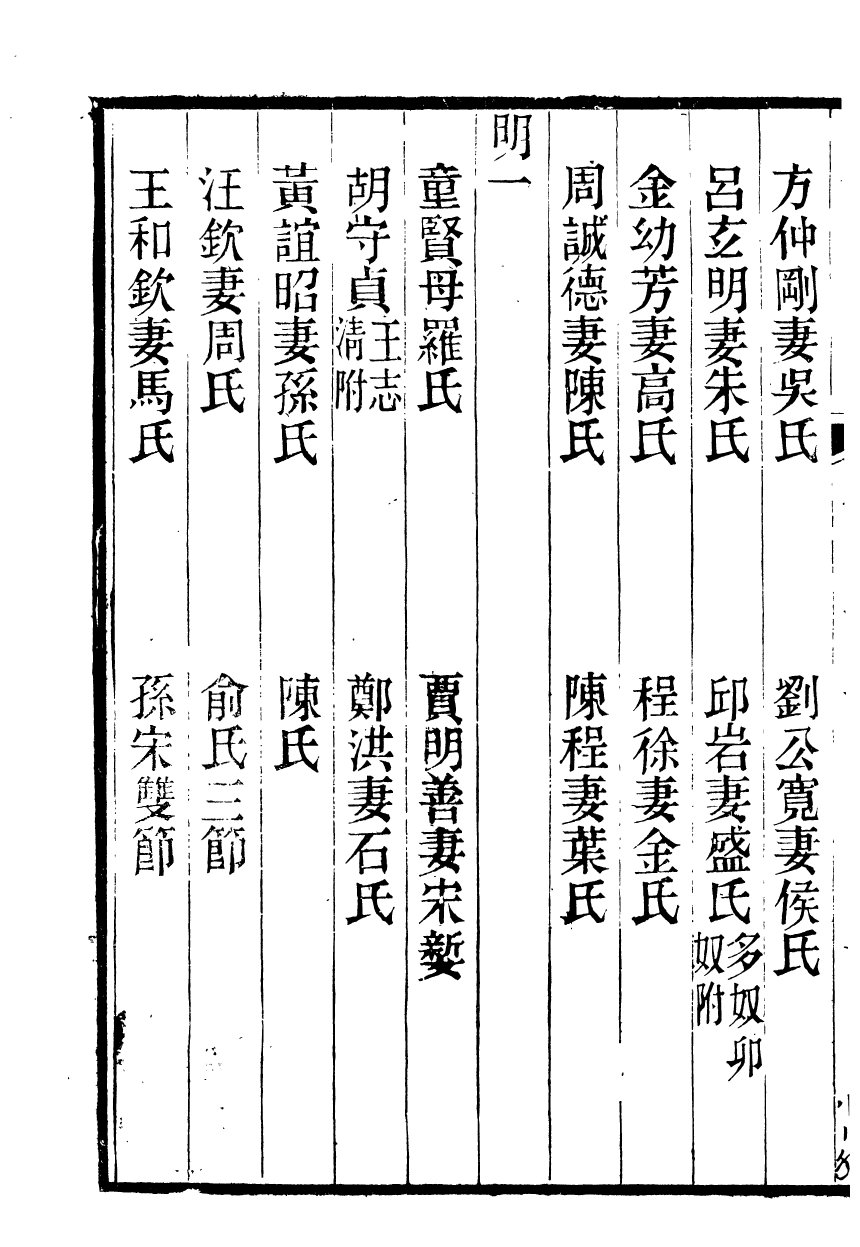 90854-兩浙名賢錄_徐象梅撰浙江書局 .pdf_第3页