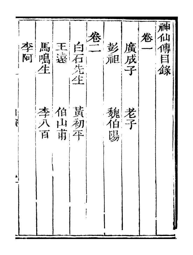 99761-藝苑捃華_顧之逵輯務本堂 .pdf_第2页