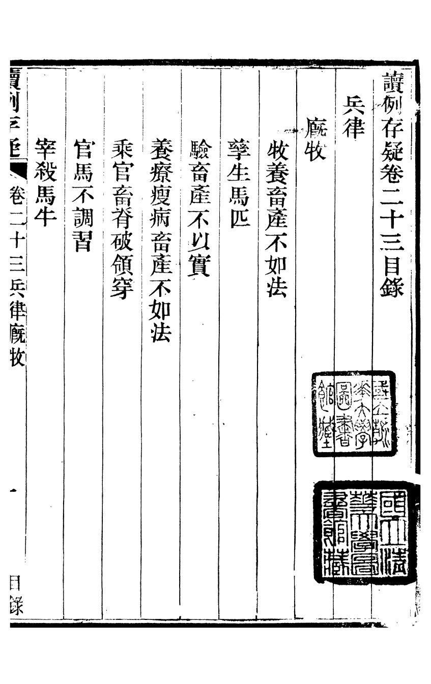 96426-讀例存疑_薛允升 .pdf_第2页