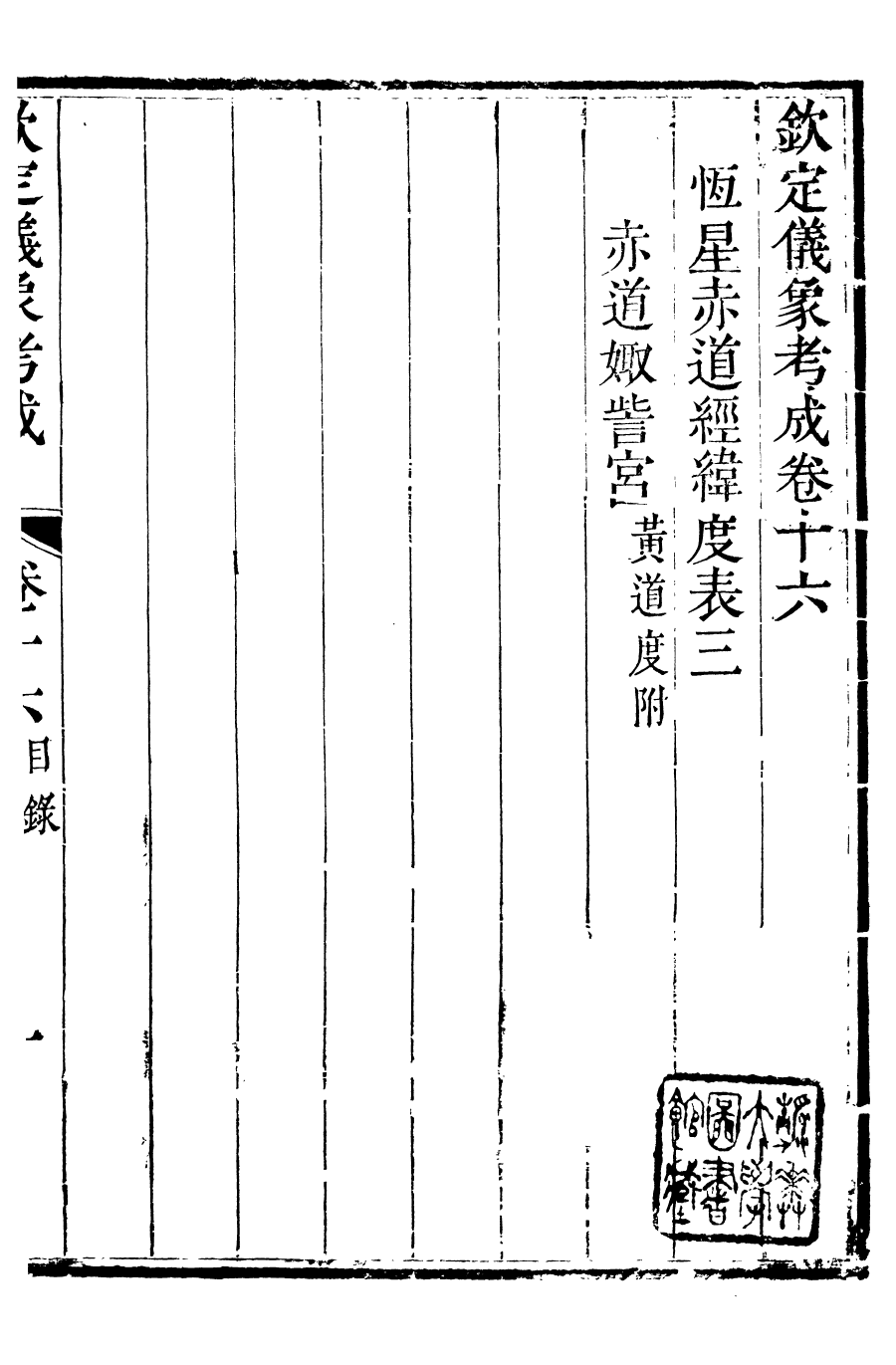 96027-欽定儀象考成_允祿 .pdf_第2页