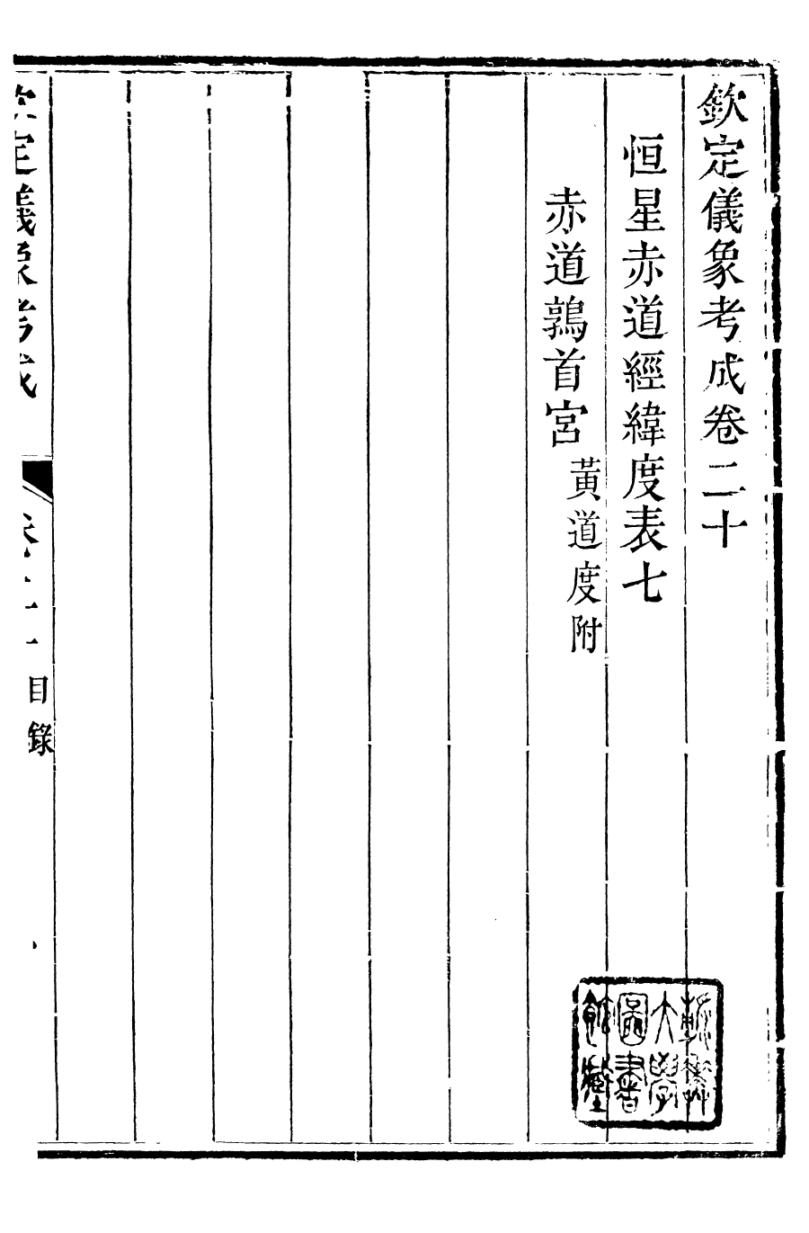 96029-欽定儀象考成_允祿 .pdf_第2页