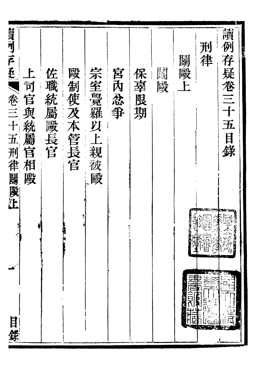 96437-讀例存疑_薛允升 .pdf_第2页