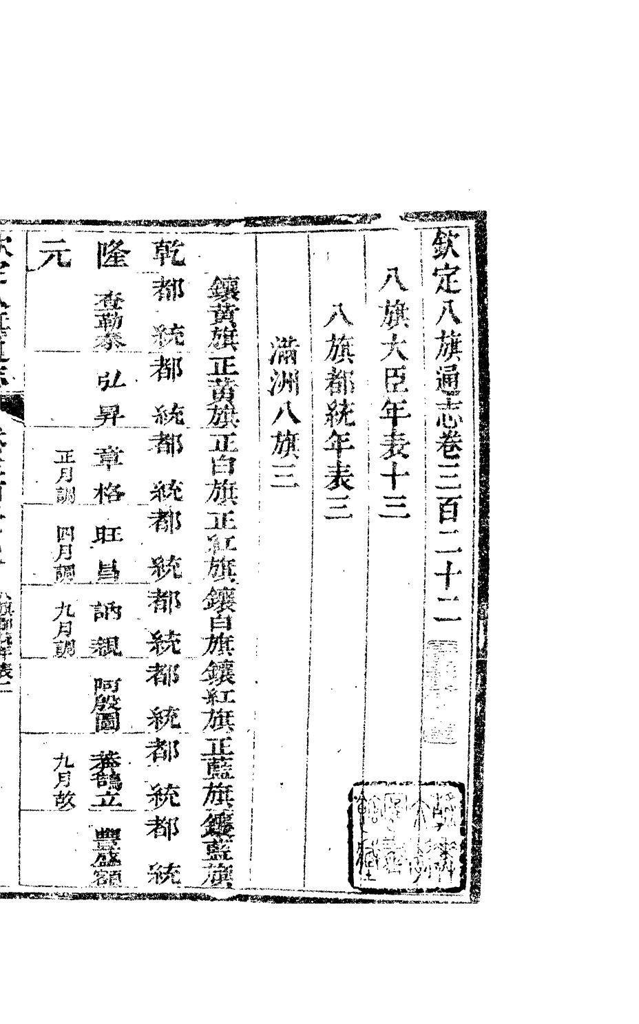 84912-欽定八旗通志_內府官撰內府 .pdf_第2页