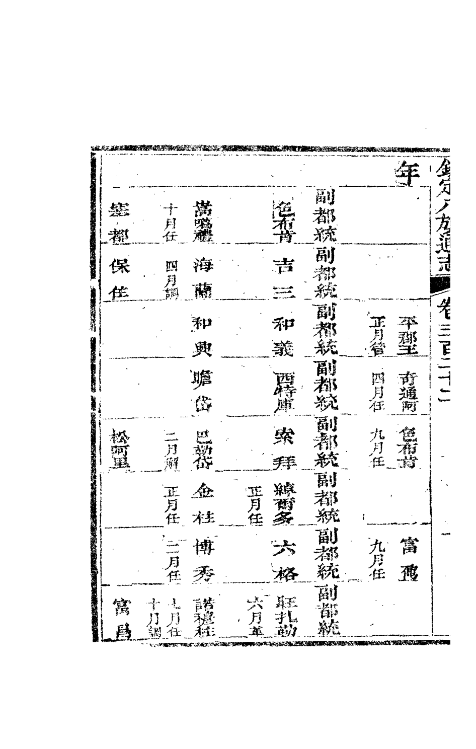 84912-欽定八旗通志_內府官撰內府 .pdf_第3页