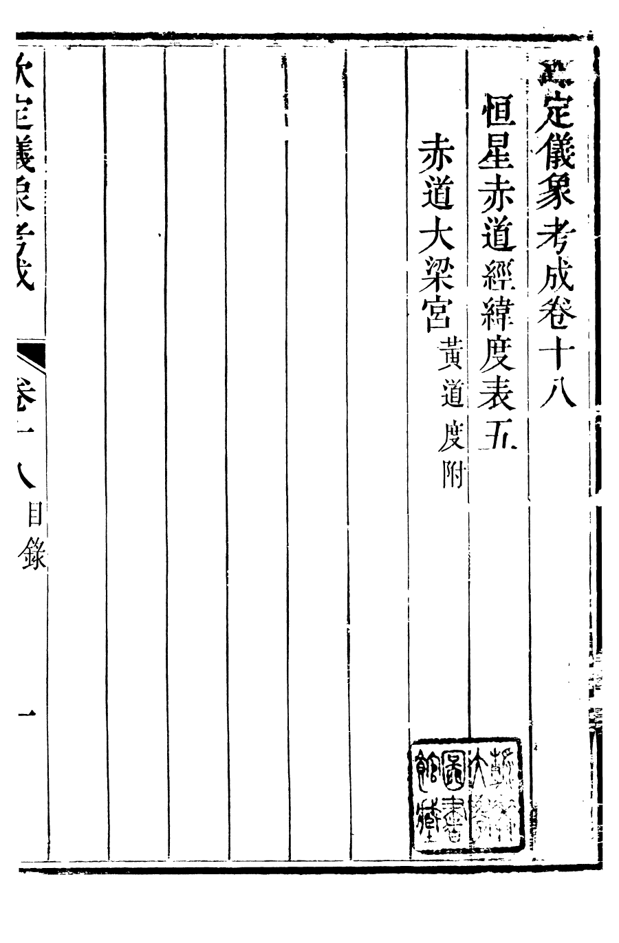 96028-欽定儀象考成_允祿 .pdf_第2页