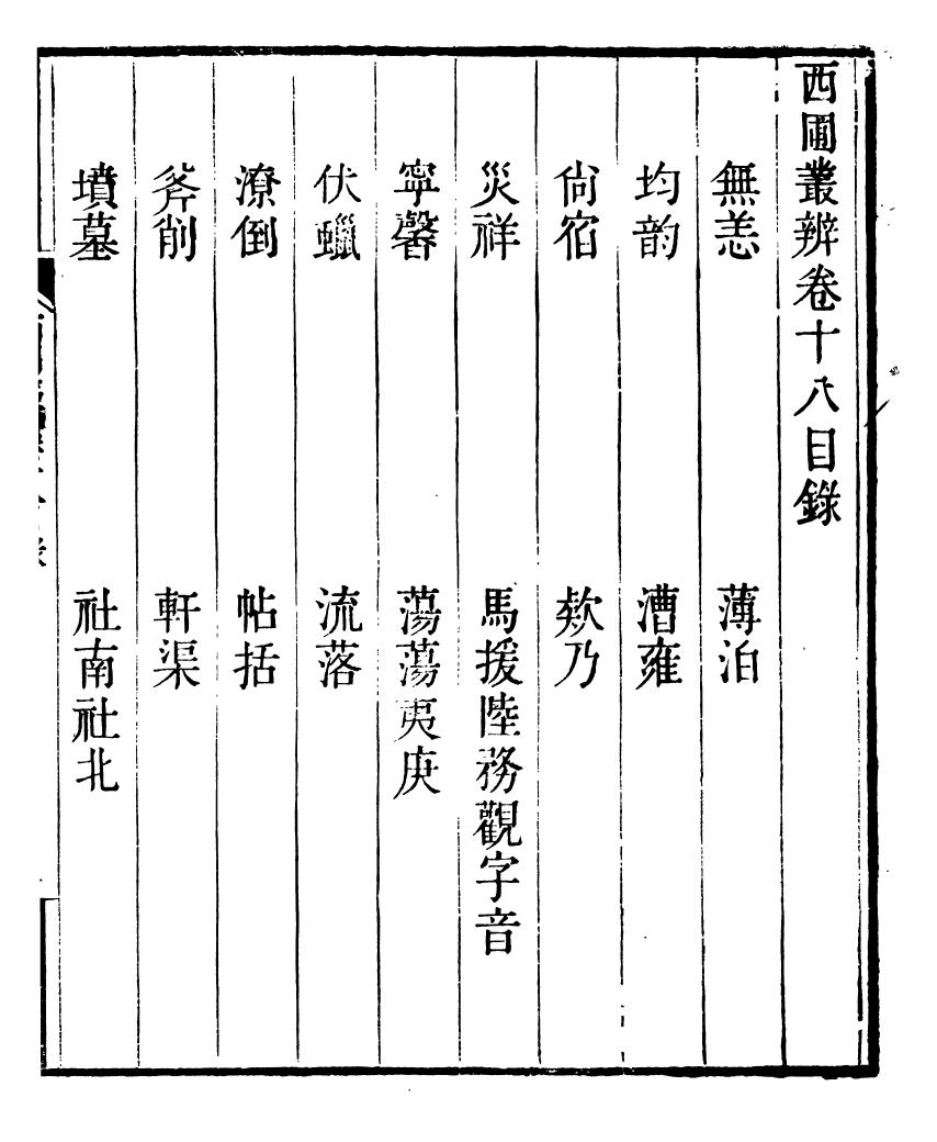 90111-田氏叢書西圃叢辨_田雯等撰 .pdf_第2页