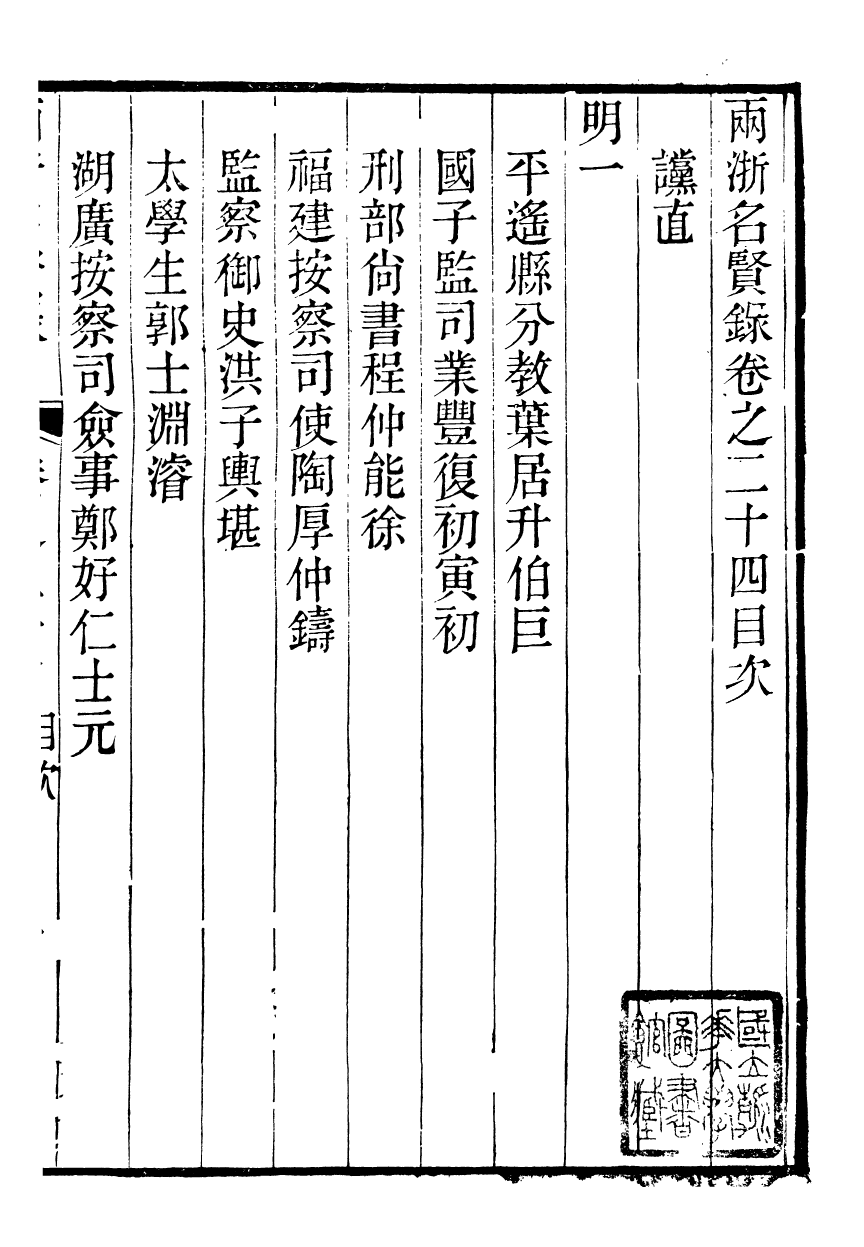 90828-兩浙名賢錄_徐象梅撰浙江書局 .pdf_第2页