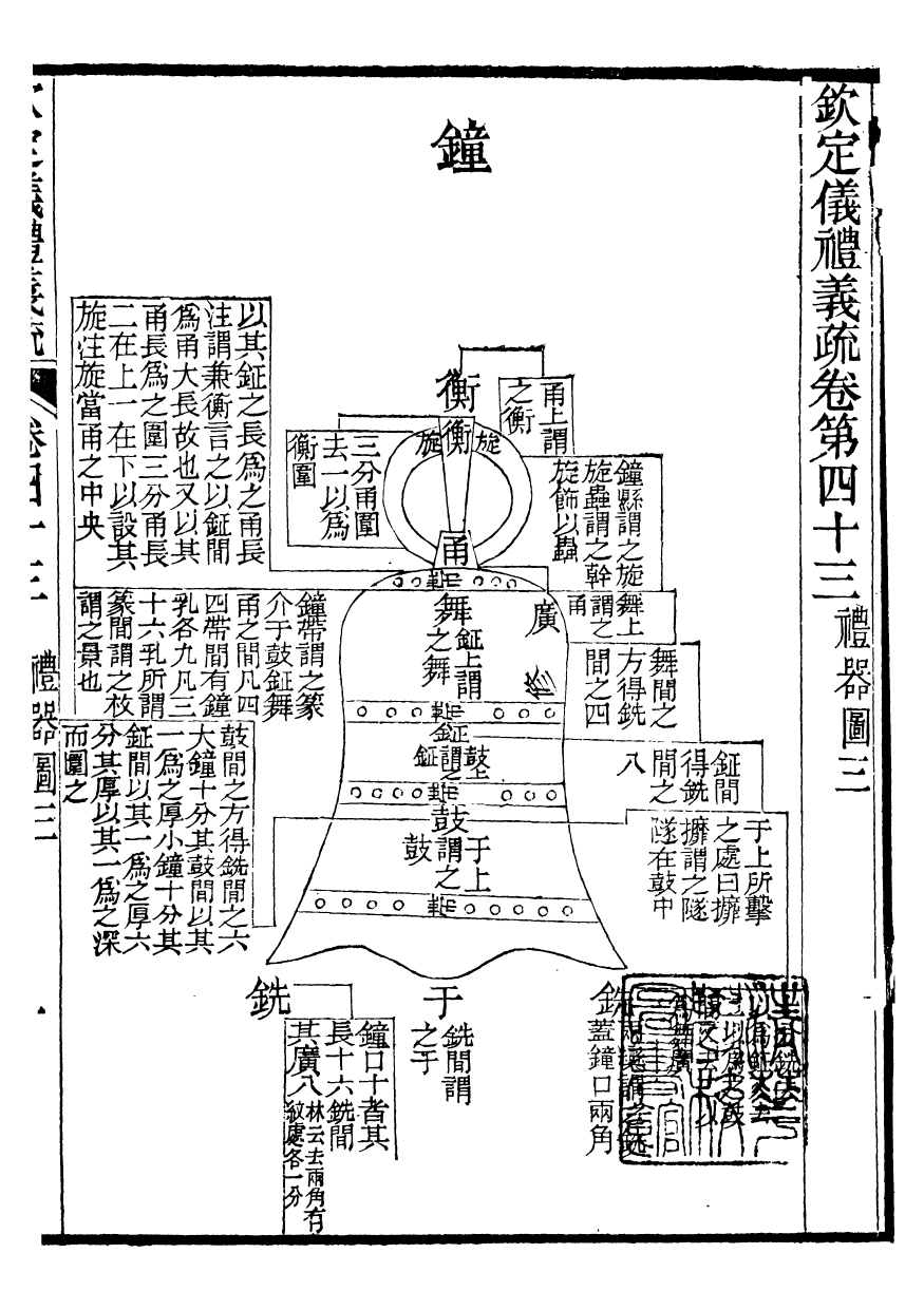 95661-御纂七經_江南書局 .pdf_第2页