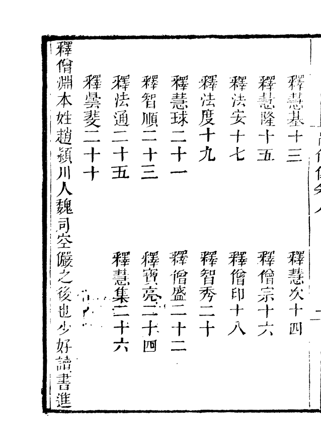 85061-海山仙館叢書之高僧傳_潘仕成輯番禺潘氏 .pdf_第3页