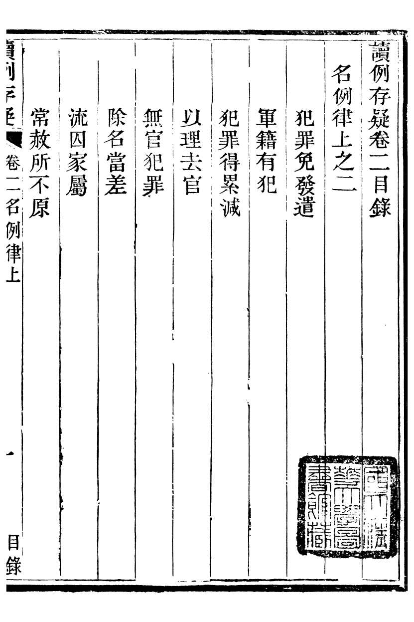 96412-讀例存疑_薛允升 .pdf_第2页