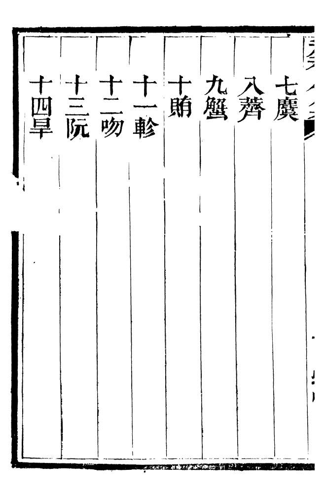 99432-總纂升菴合集_楊慎新都王鴻文堂 .pdf_第3页