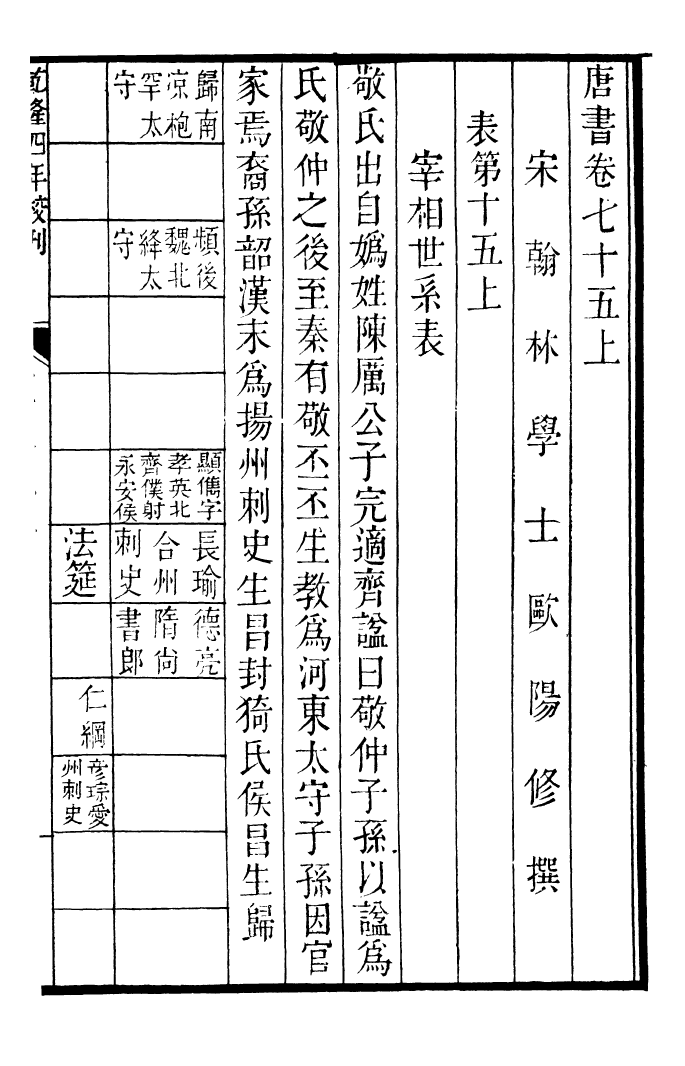 91863-二十四史唐書_高宗欽定五洲同文書局 .pdf_第2页