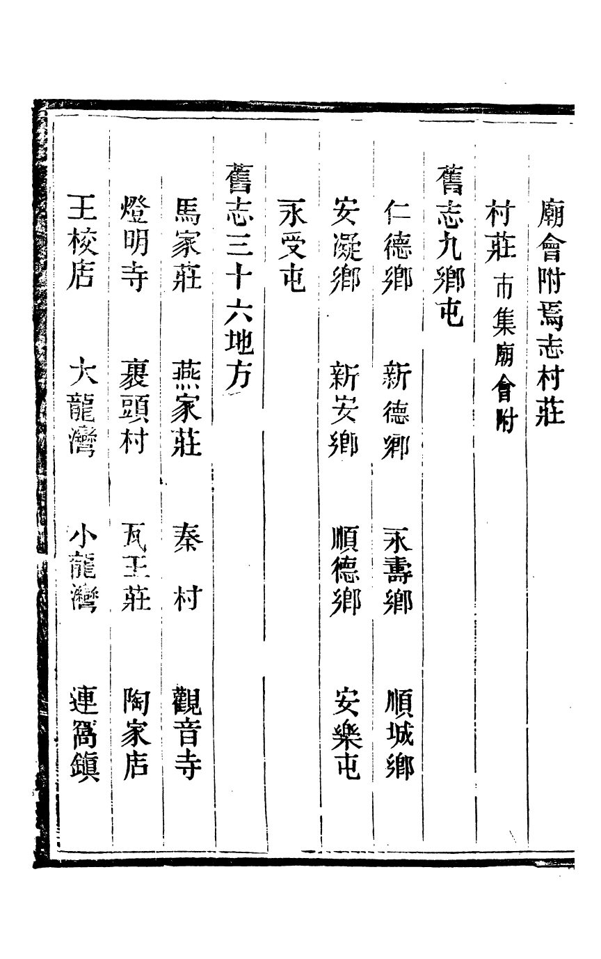 97866-東光縣志_吳潯源 .pdf_第3页